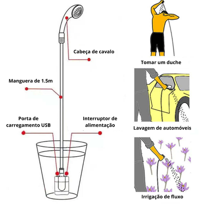 Invomega™ - Duche de alta pressão portátil para aventuras ao ar livre