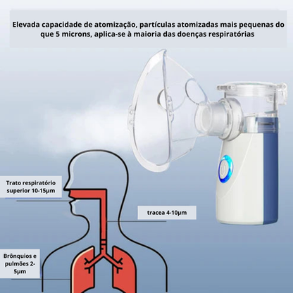 Nebulizador ultrassónico silencioso Invomega™ - Para todas as idades